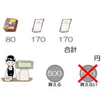 500円で買えるかな?